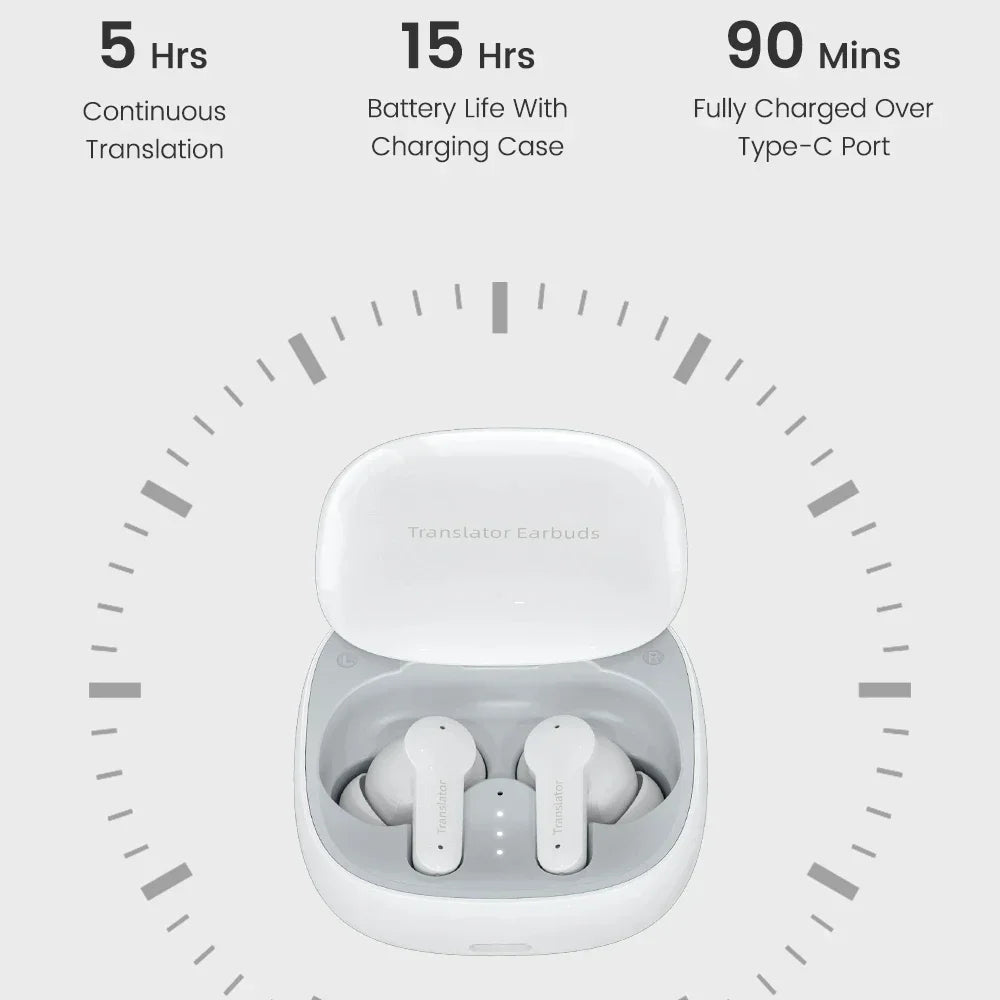 M3 Smart Voice Earbuds Translator 144 Online 8 Offline Languages Translation Machine Support Music Calling  Intertranslation
